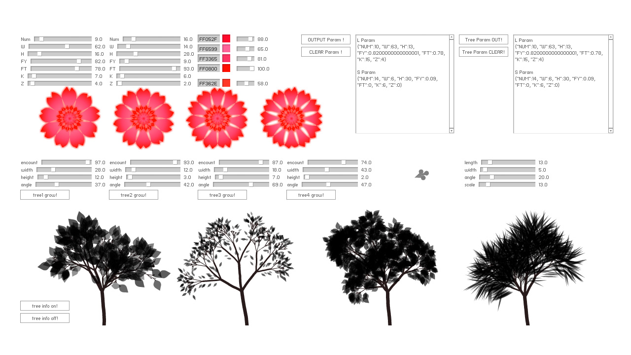 Mathematics Tree — 2